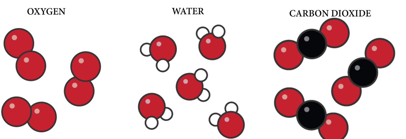 chemistry3